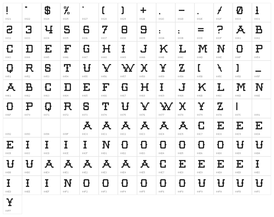 Raw Denim Audacity Regular Character Map