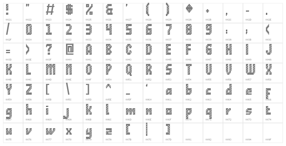 Raw District Character Map