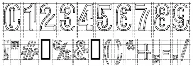 Raw Macro Font Alte caractere