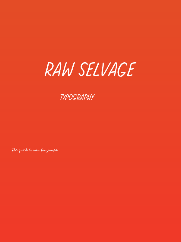 Raw Selvage Poster