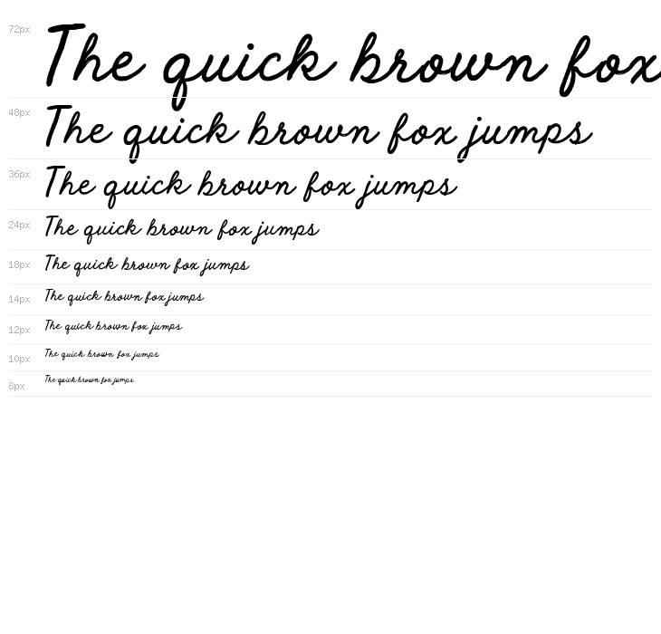 Raw Selvage Waterfall