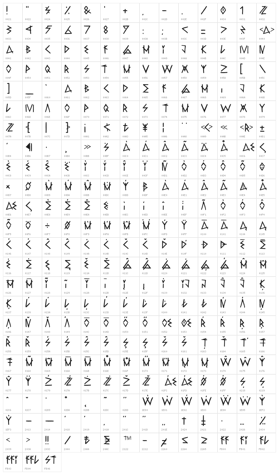 RawDeltaHandStreet Character Map
