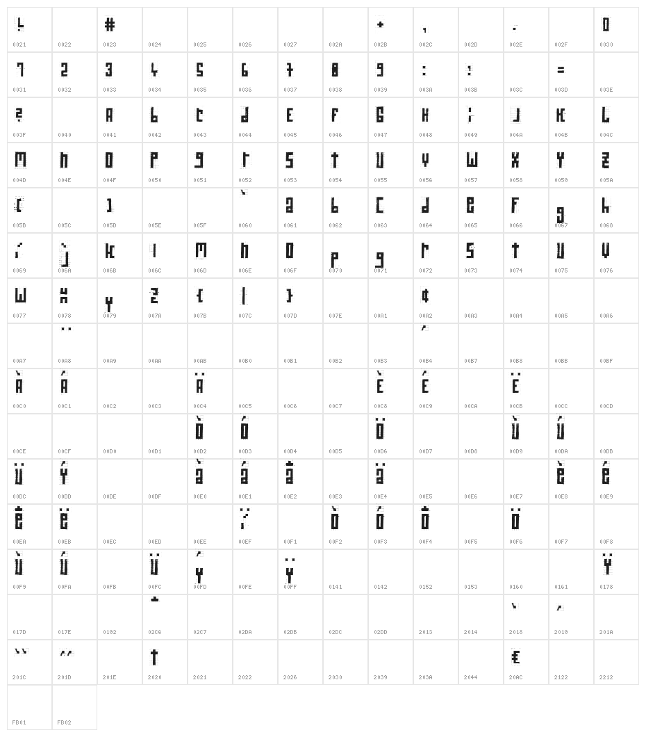 RawStreetWall Italic Character Map