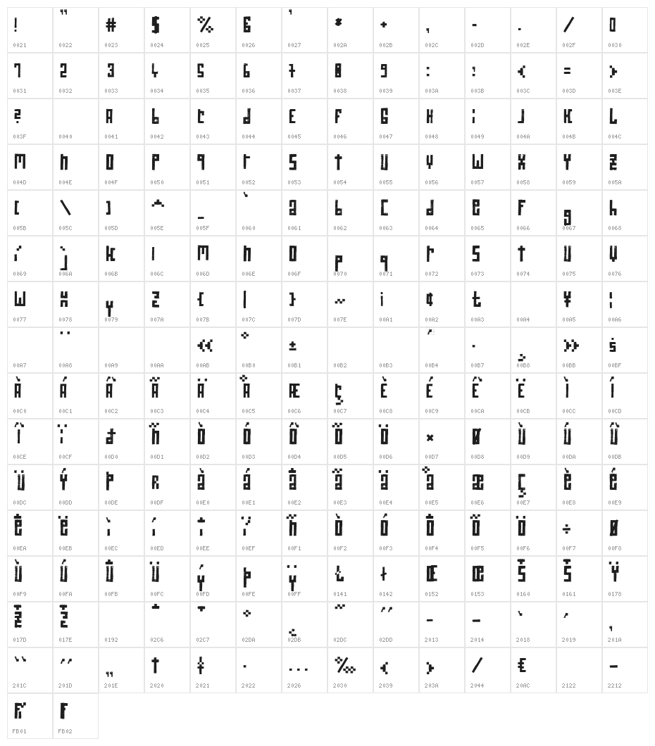 RawStreetWall Character Map