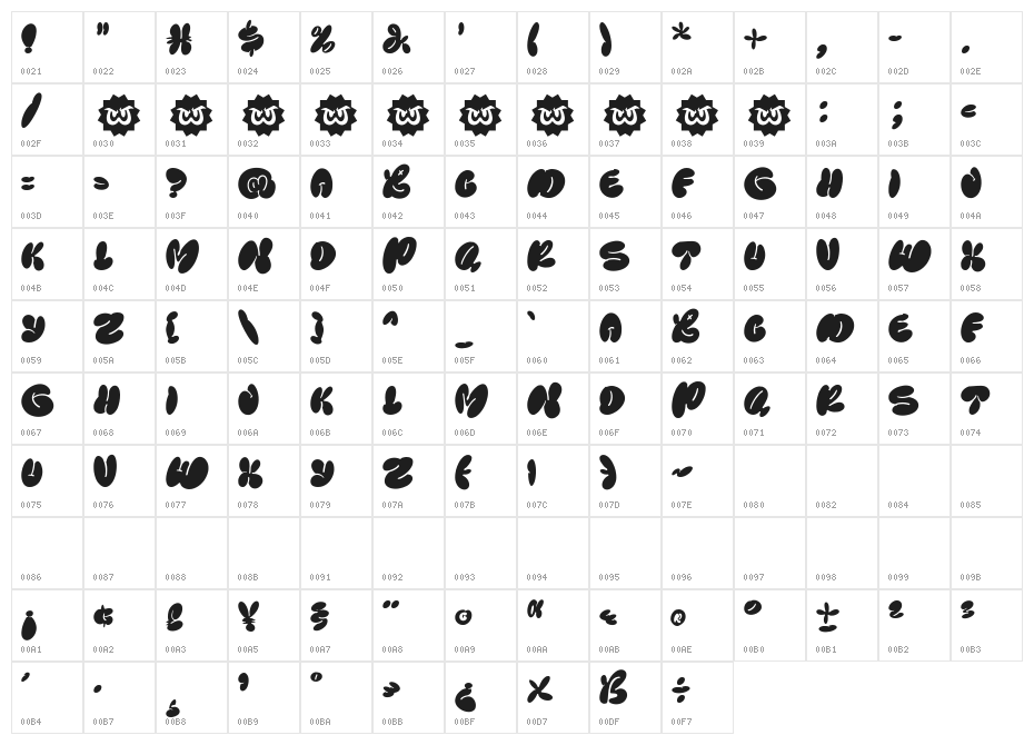 Rawbeat Regular Character Map