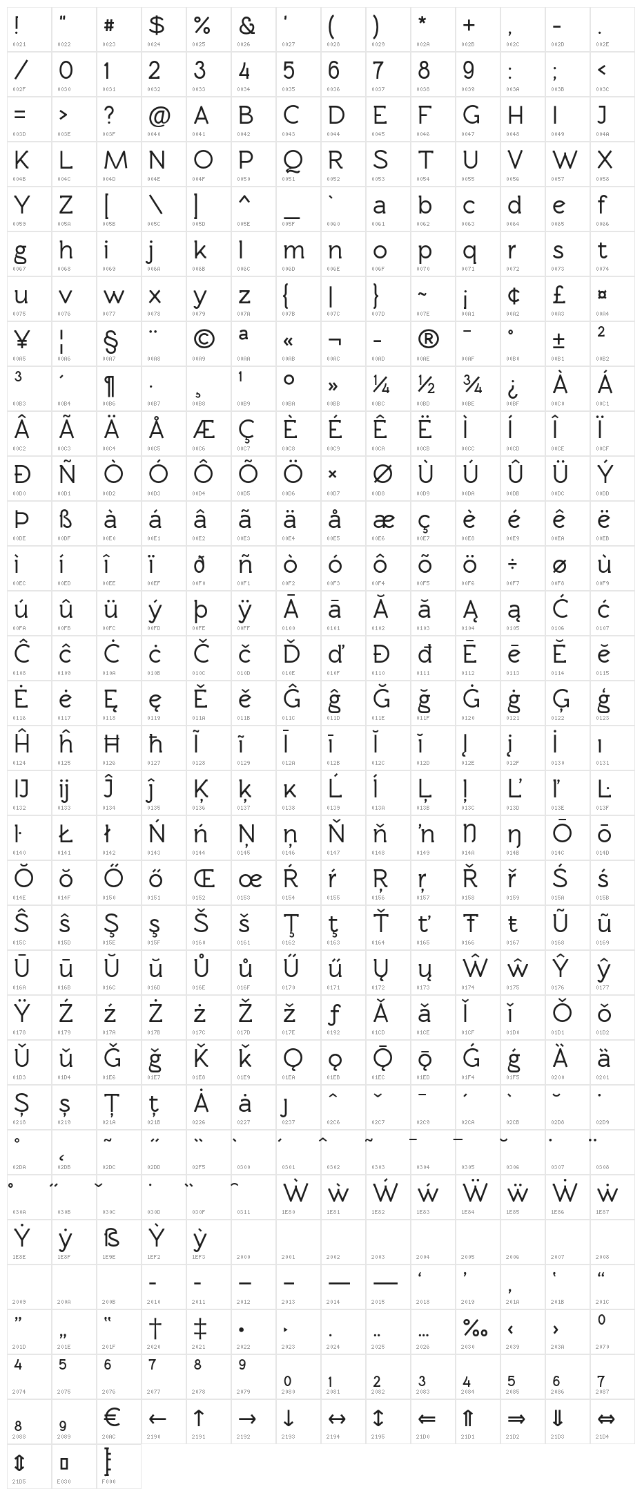 Rawengulk Bold Character Map