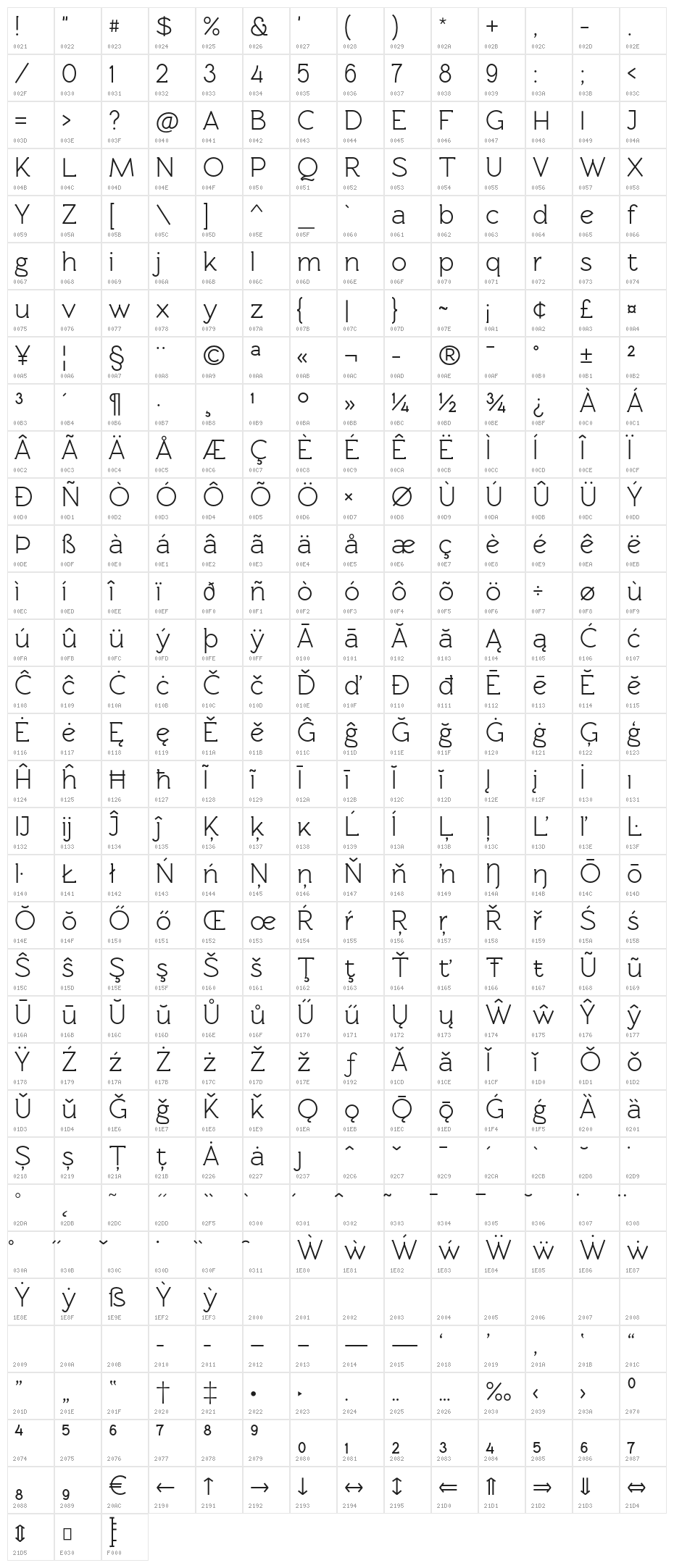 Rawengulk Demibold Character Map