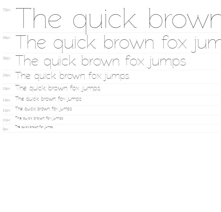 Rawengulk Ultralight Waterfall