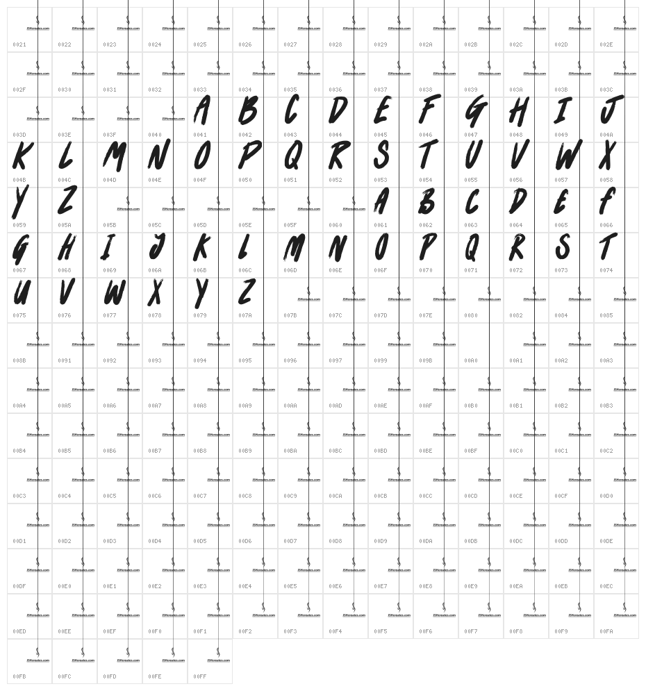 Rawr Mamba Character Map