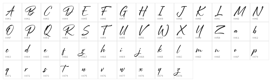 Rawrilting FREE Character Map