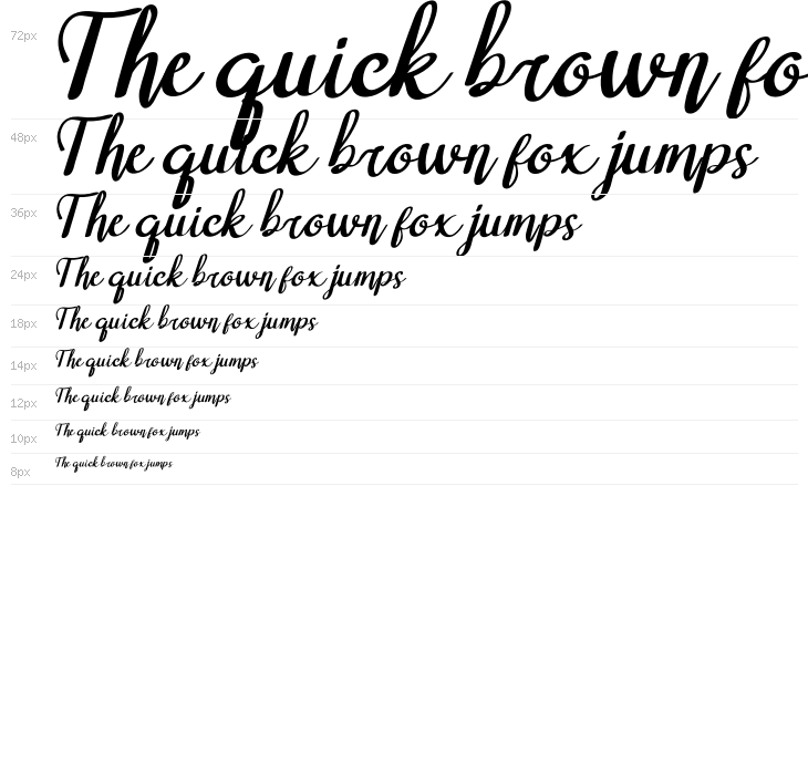 Raxeyti Italic Waterfall