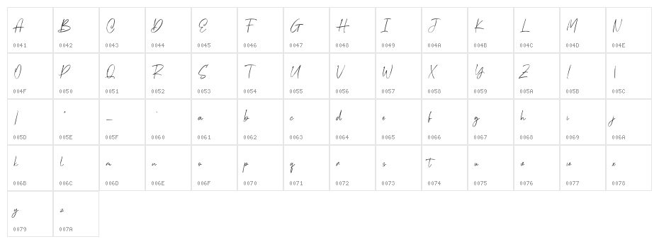 Ray Harts Free Regular Character Map
