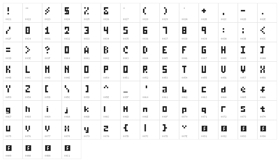 Ray Vasaurus Regular Character Map