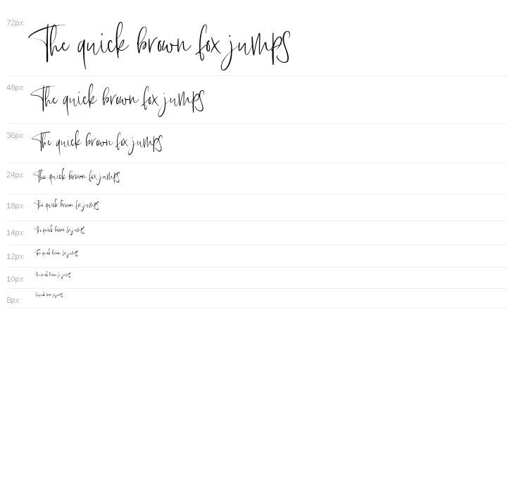 RaySat Personal Use Regular Waterfall