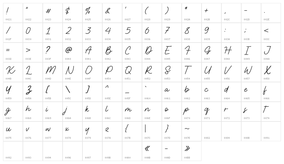 Raya Feast Demo Character Map