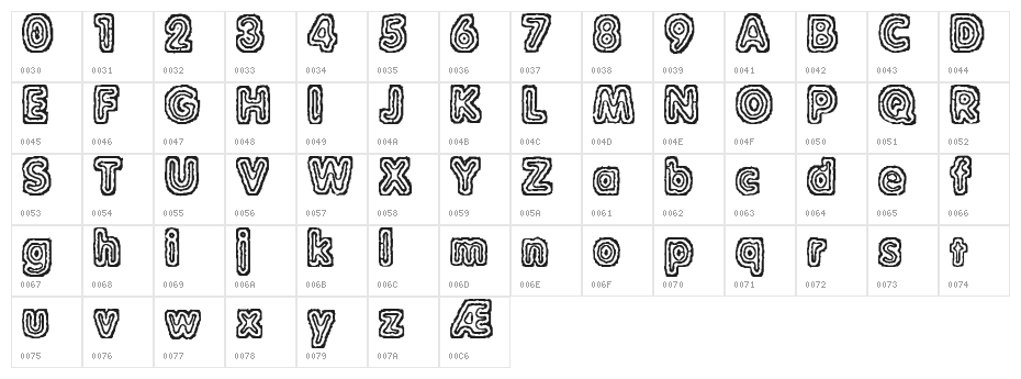 Raydiate BRK Character Map