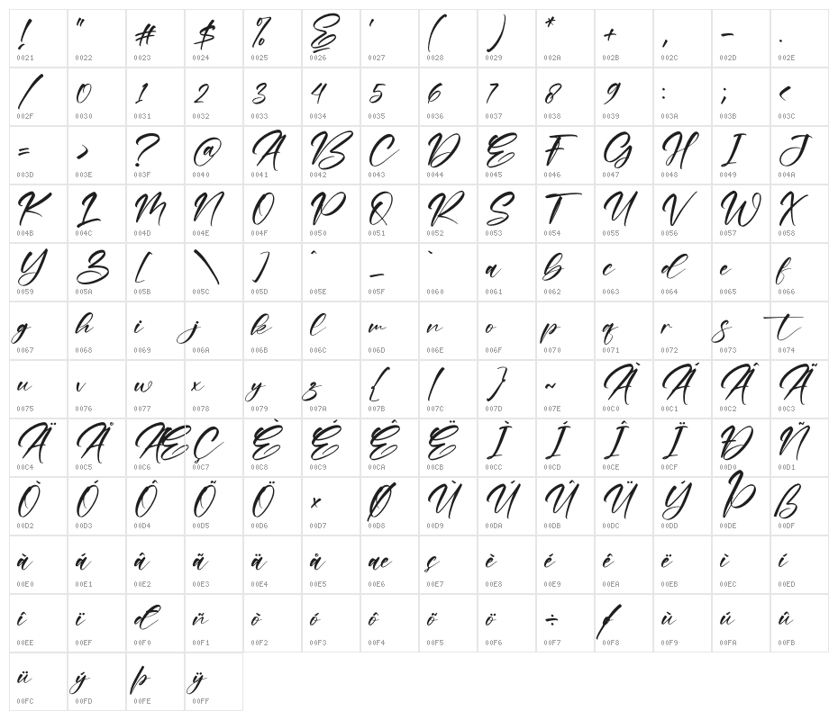 Raylight Character Map