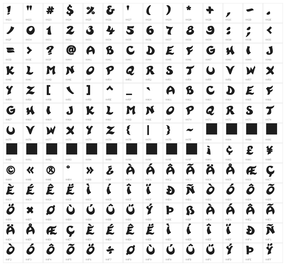 Rayman 2 Bold Character Map