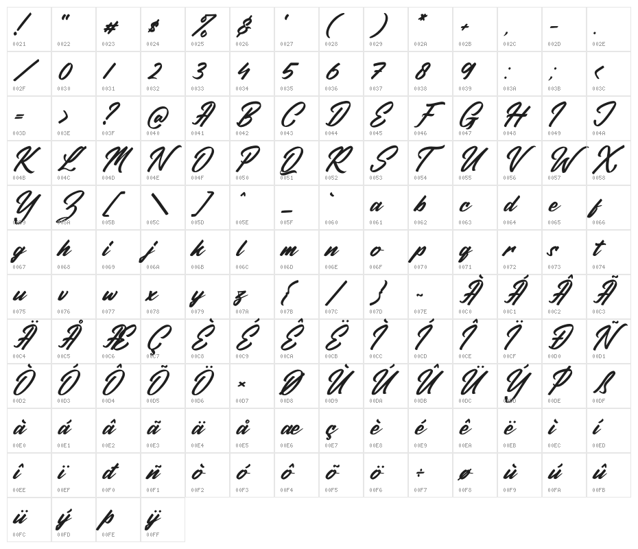 Raymont Qalimba Italic Character Map