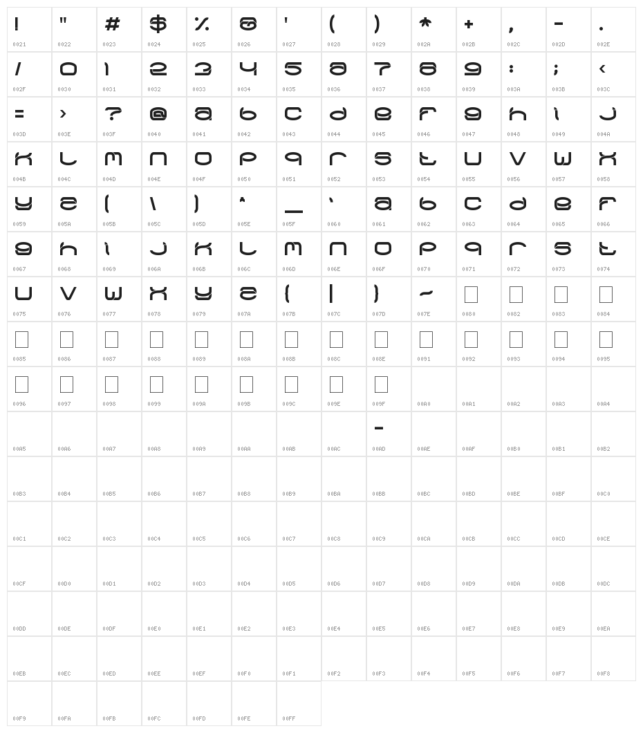 Raynaliz Character Map