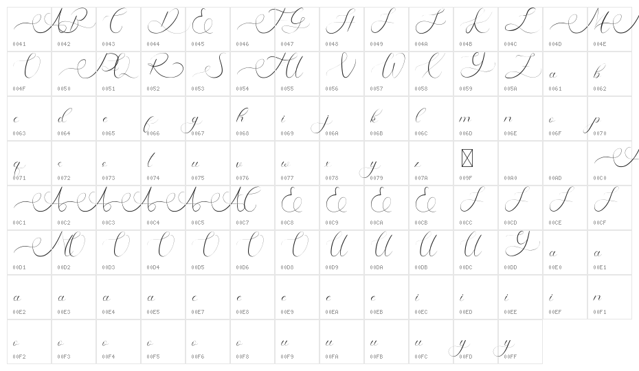 Raysha Moonly Demo Character Map