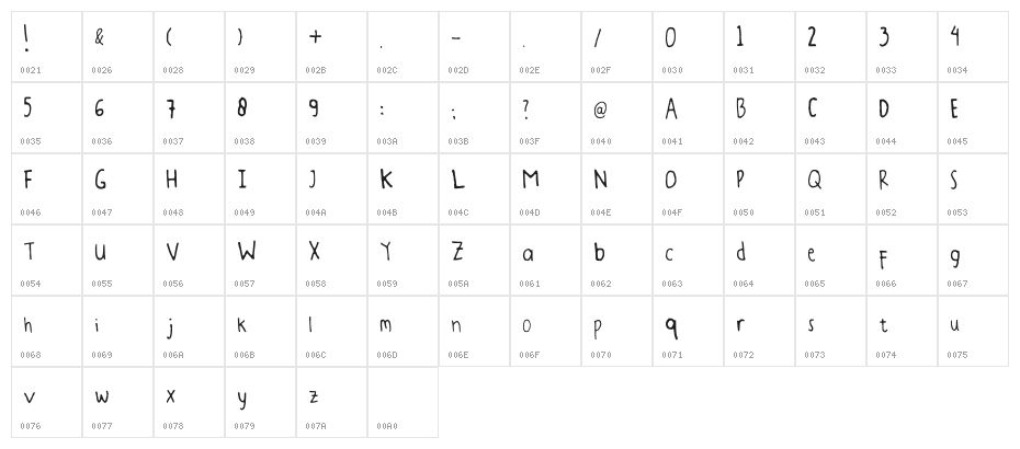 Rayssa Regular Character Map