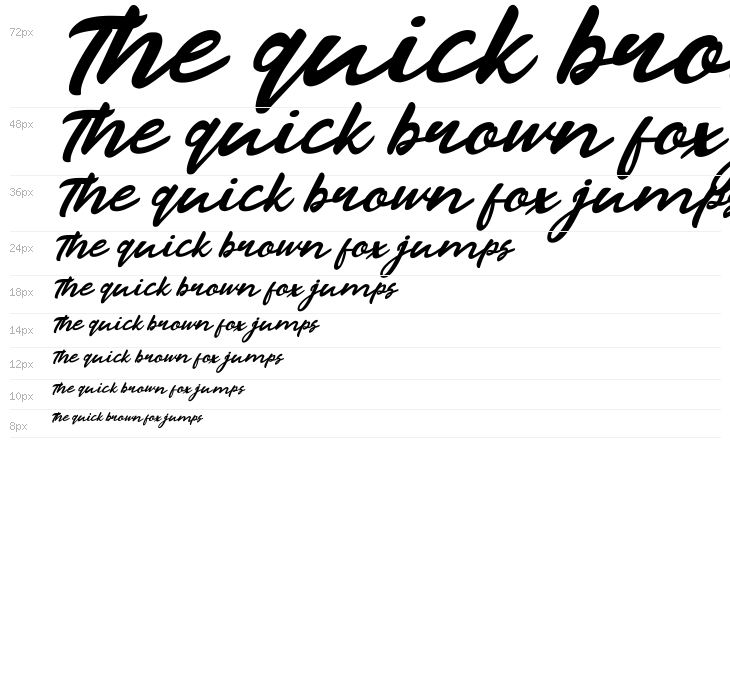 Razan Script Italic Waterfall