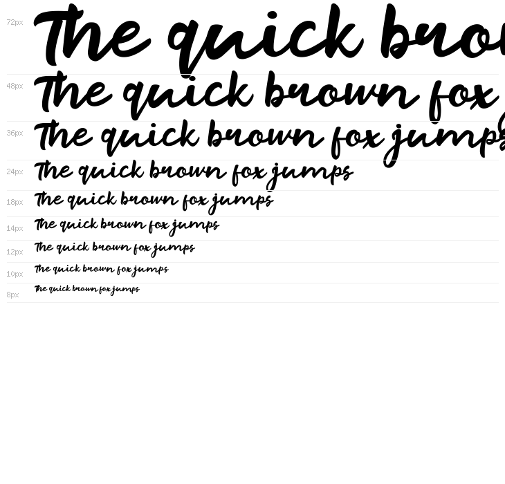 Razan Script Waterfall