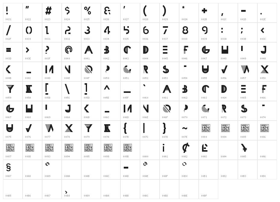 Razed Galerie Character Map