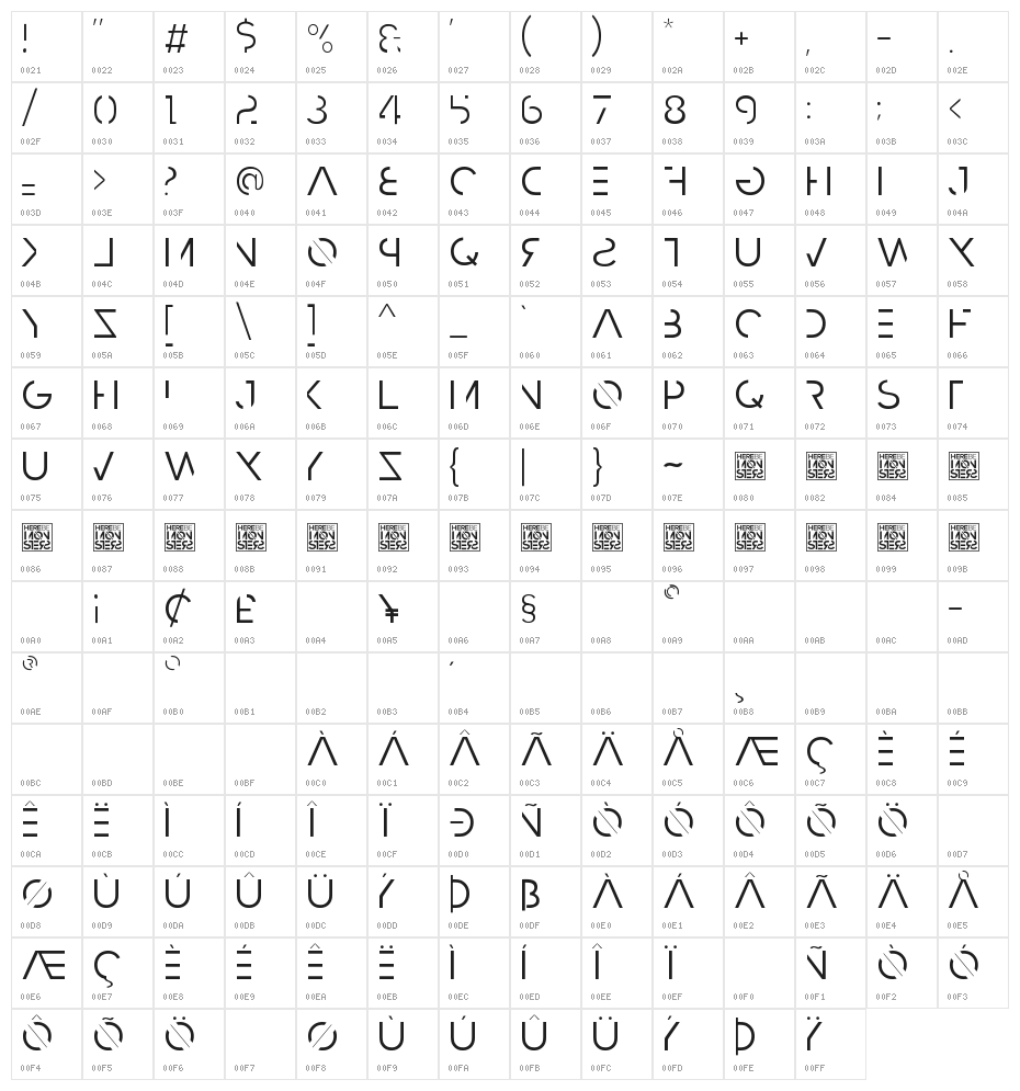 Razed Light Character Map