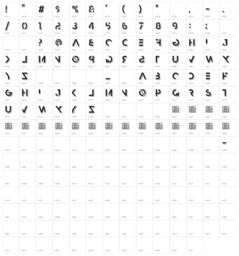 Razed Trend Character Map
