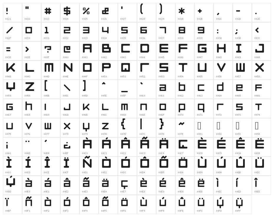 Razer Blackwidow Font Character Map