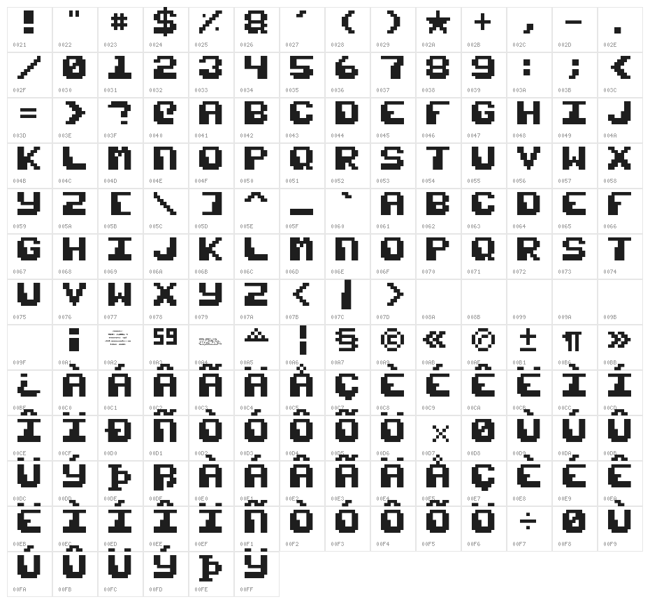 Razor 1911 Mini Character Map