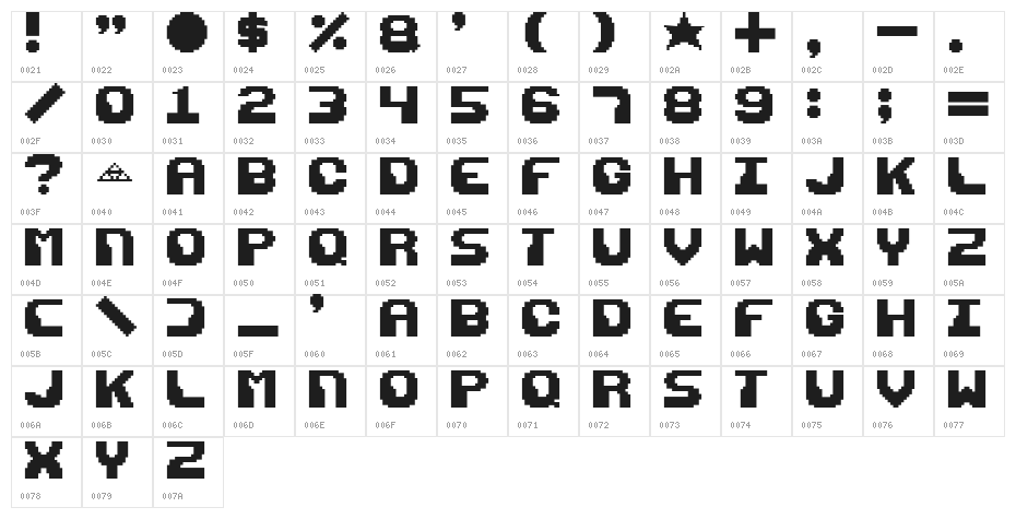 Razor 1911 Retro Character Map