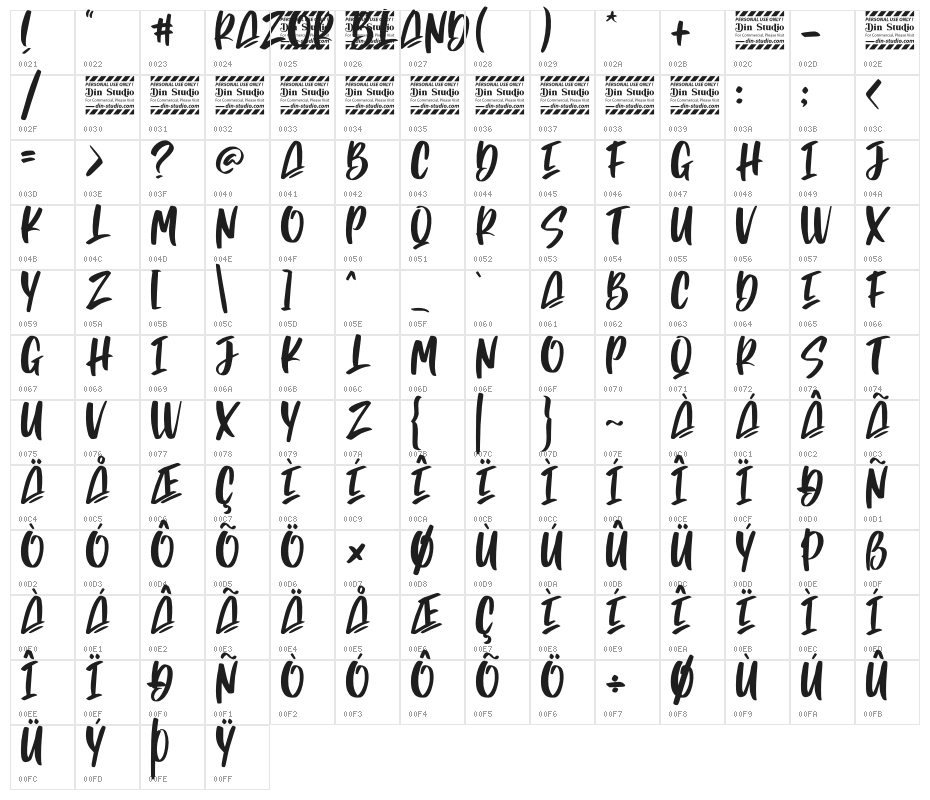 Razor Bland Personal Use Character Map