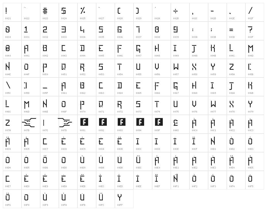 Razor Ephinea Regular Character Map