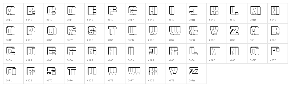 Razor Regular Character Map