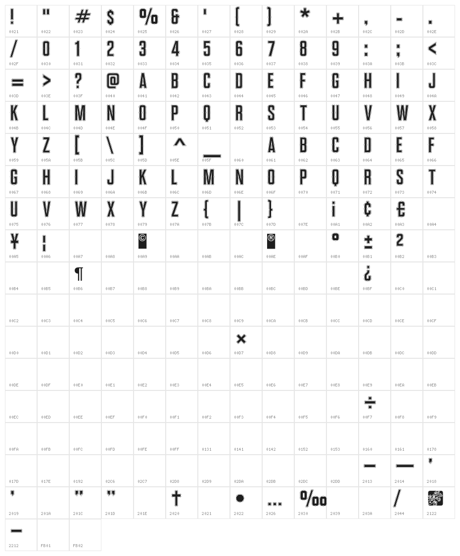 RazorFace-Regular Character Map