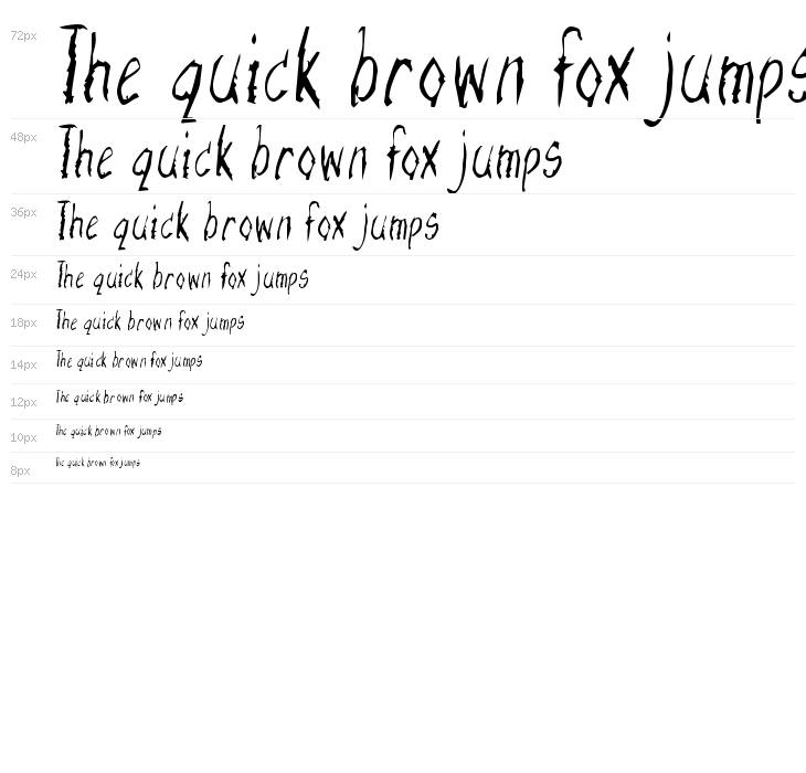 RazorKeen-Regular Waterfall