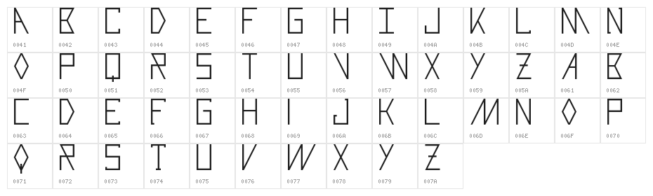 Razorblade Regular Character Map