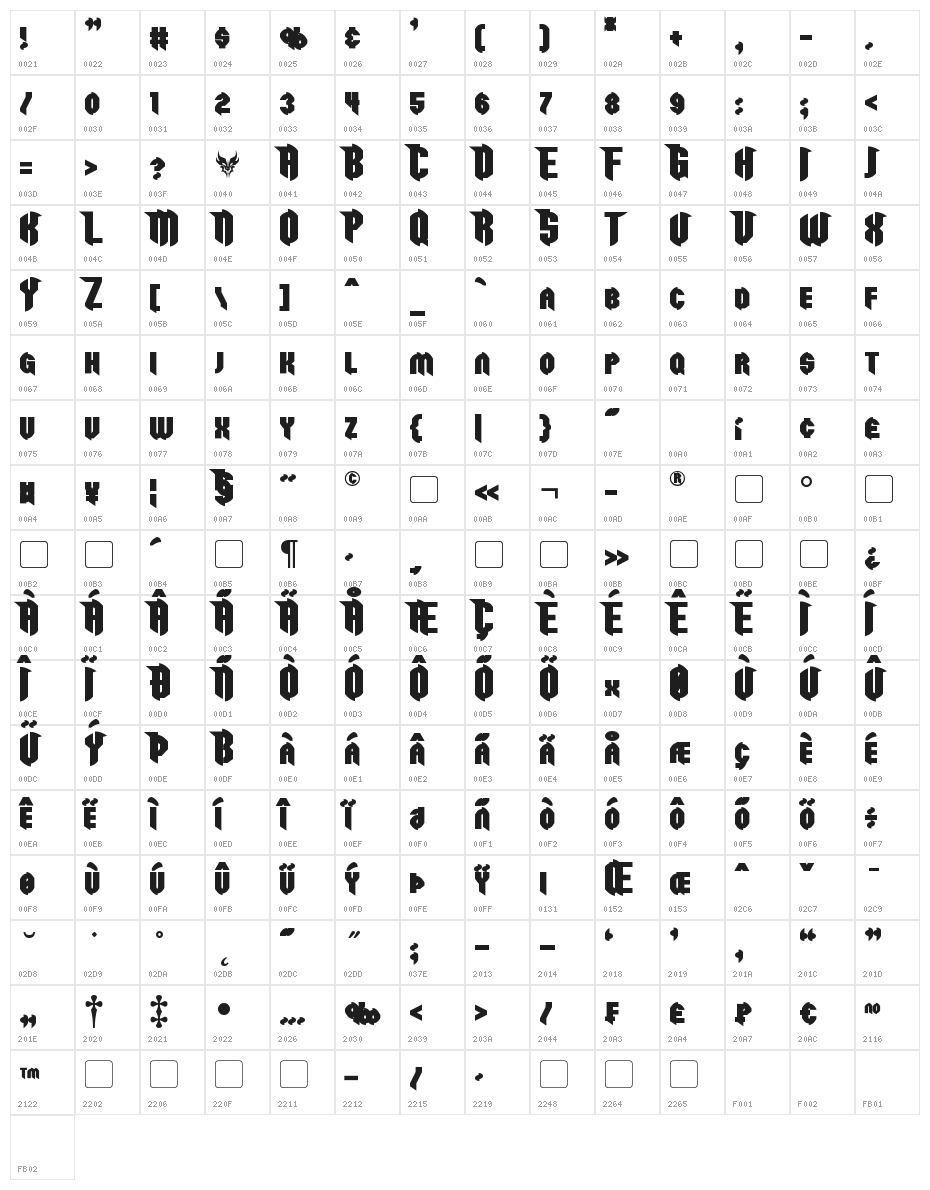 Razorclaw Bold Character Map