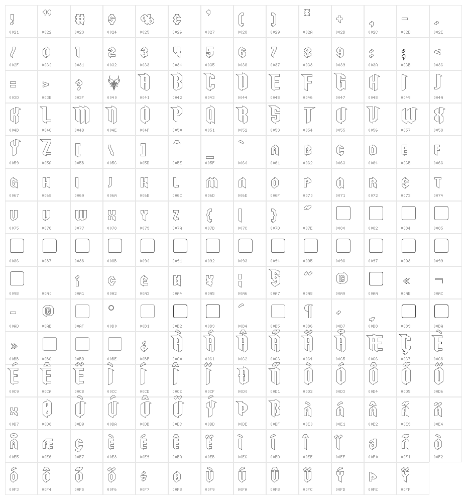 Razorclaw Hollow Character Map
