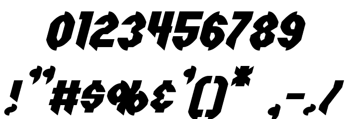 Razorclaw Italic Font OTHER CHARS