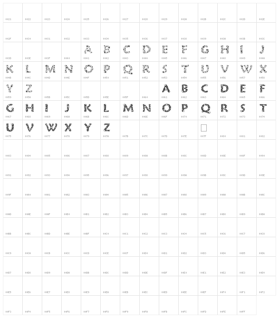 Razzle Dazzle Character Map
