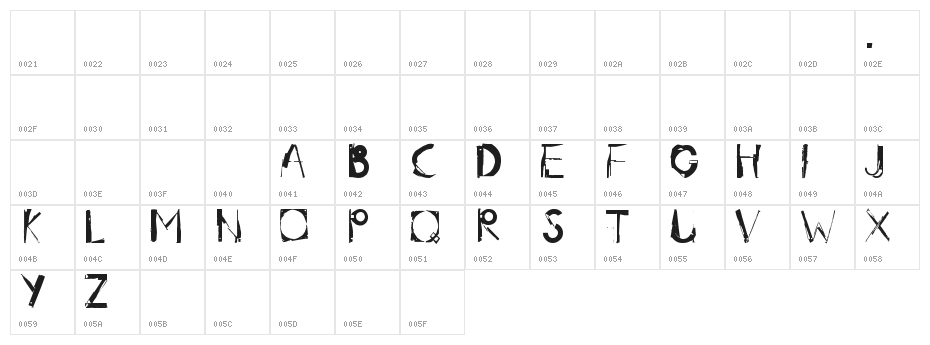 radar.one Character Map