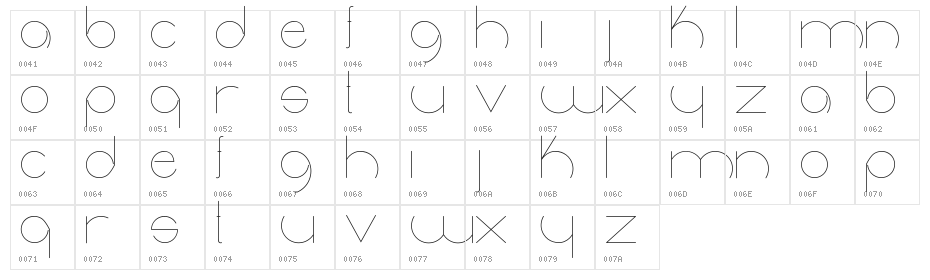 radiance Character Map