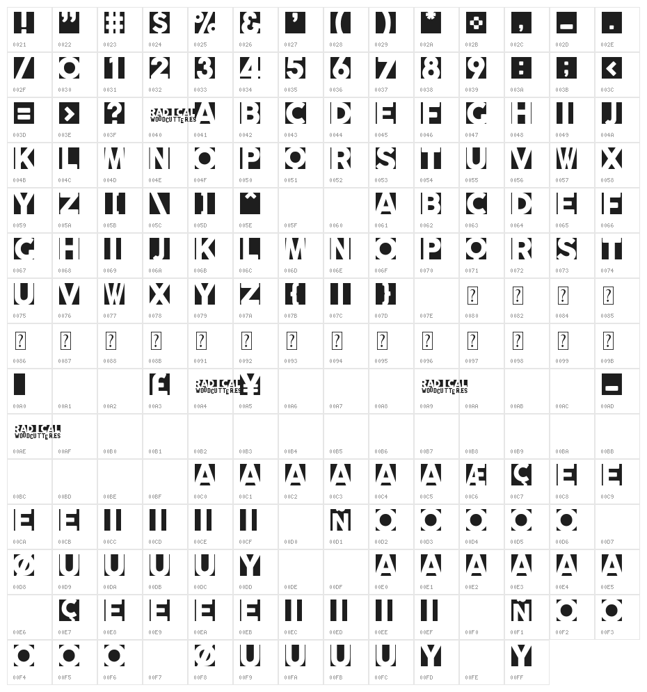 radicalblock Character Map
