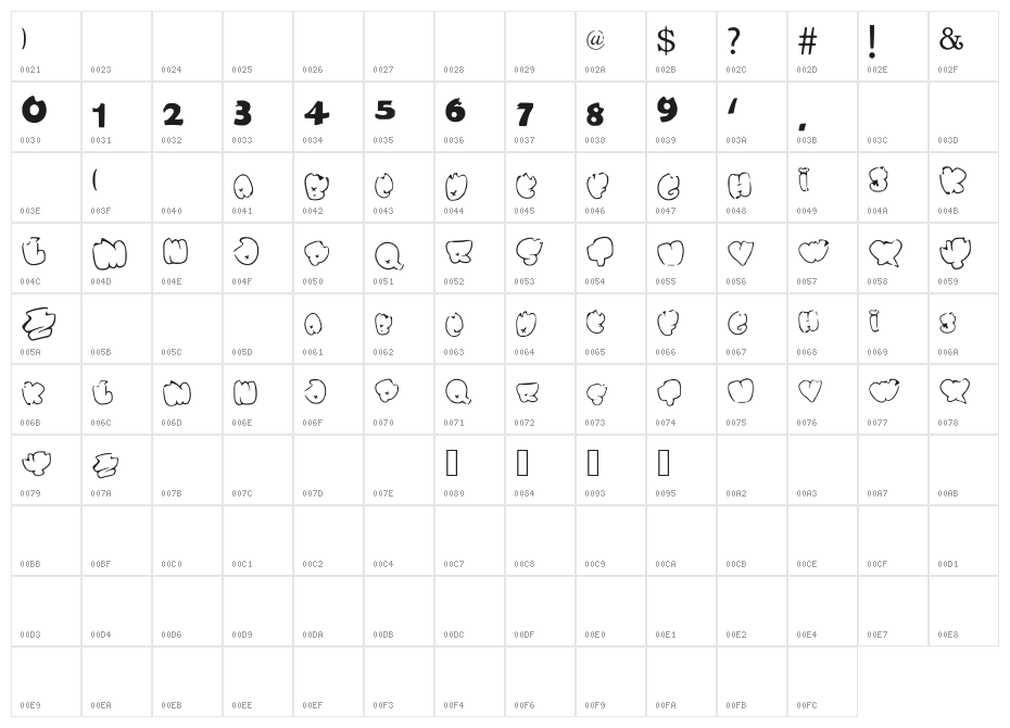 radicalbubbly Character Map