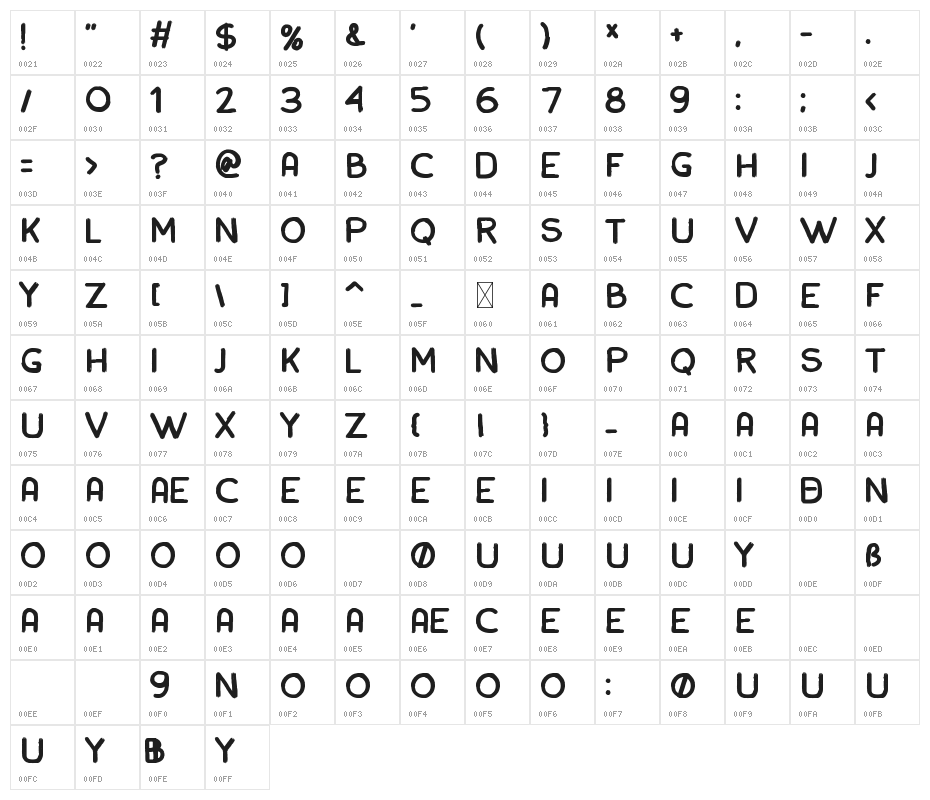 rainday Character Map