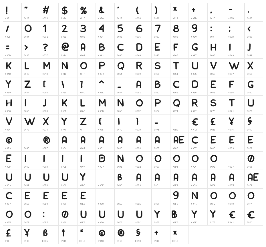 rainday Character Map